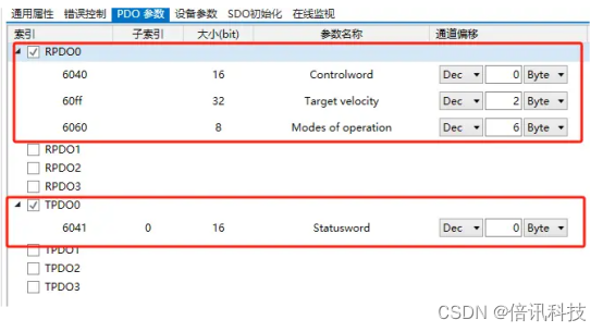 Modbus TCP转CanOpen网关携手FANUC机器人助力新能源汽车插图(1)