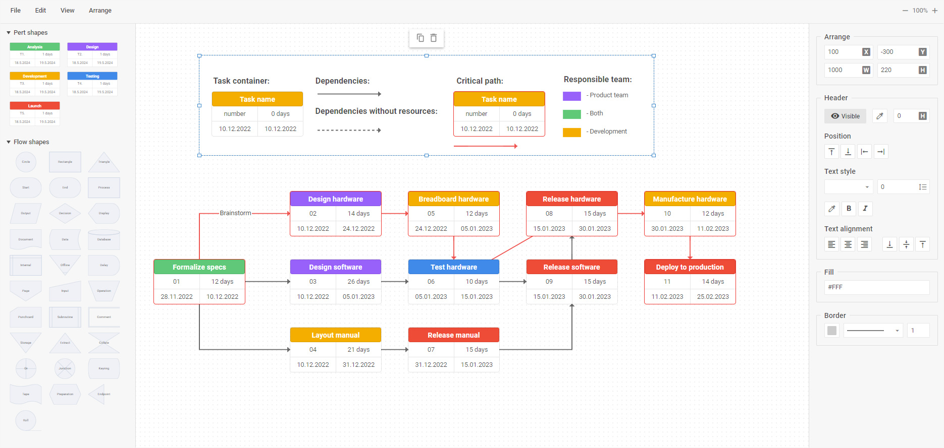 交互式流程图组件DHTMLX Diagram v6.0 – 拥有更灵活的高度可定制功能插图(1)