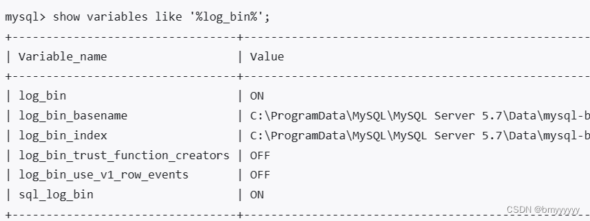 【Flink-cdc-Mysql-To-Kafka】使用 Flinksql 利用集成的 connector 实现 Mysql 数据写入 Kafka插图(3)