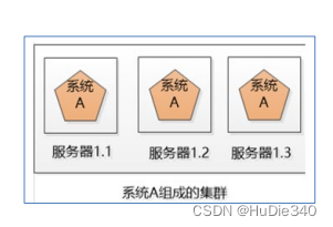 Hadoop笔记插图(1)