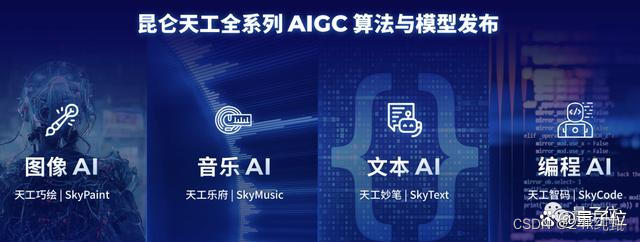 【AIGC】揭秘驱动AI创新的关键力量：领军者的角色插图(1)