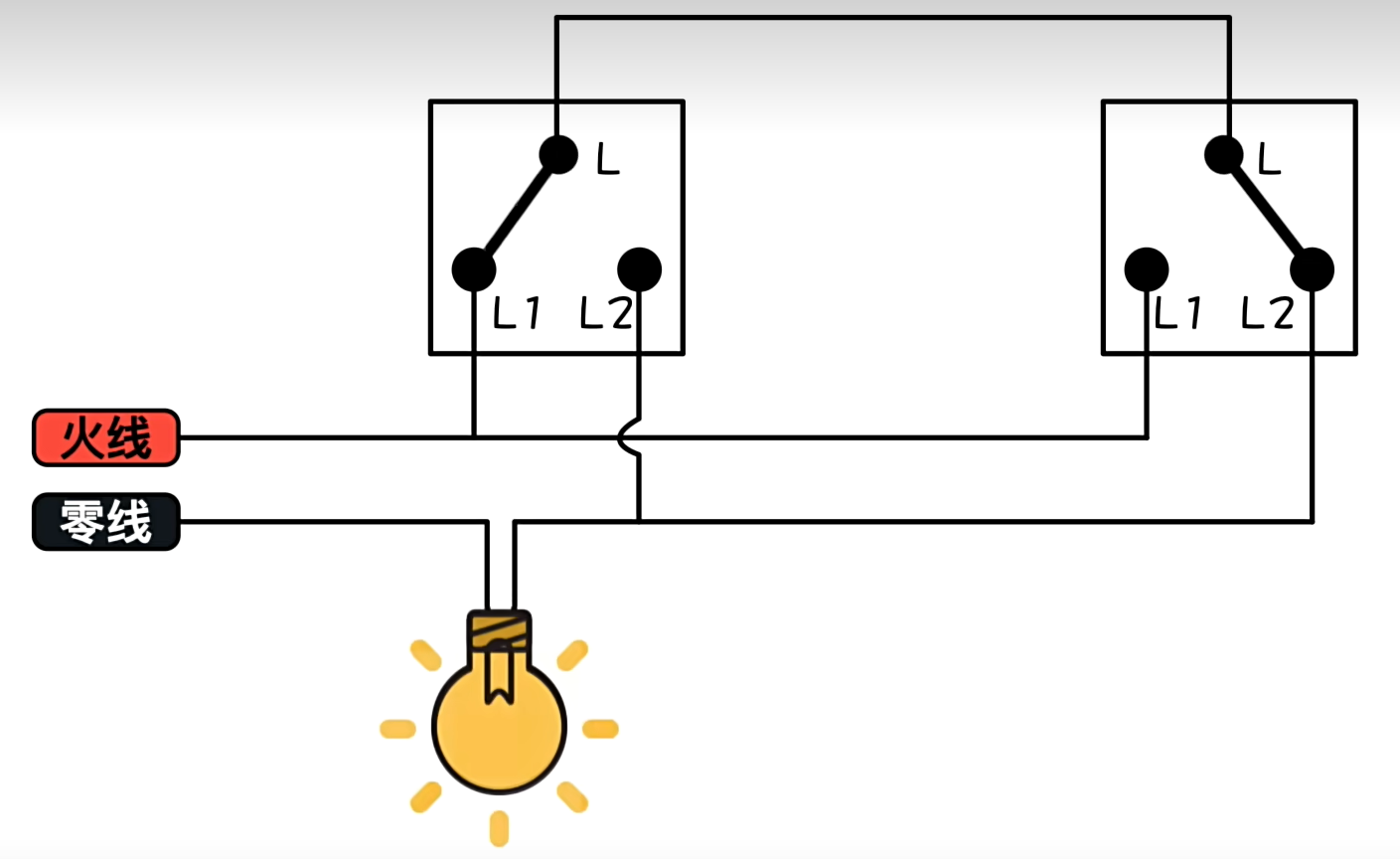 单灯双控开关原理插图(5)