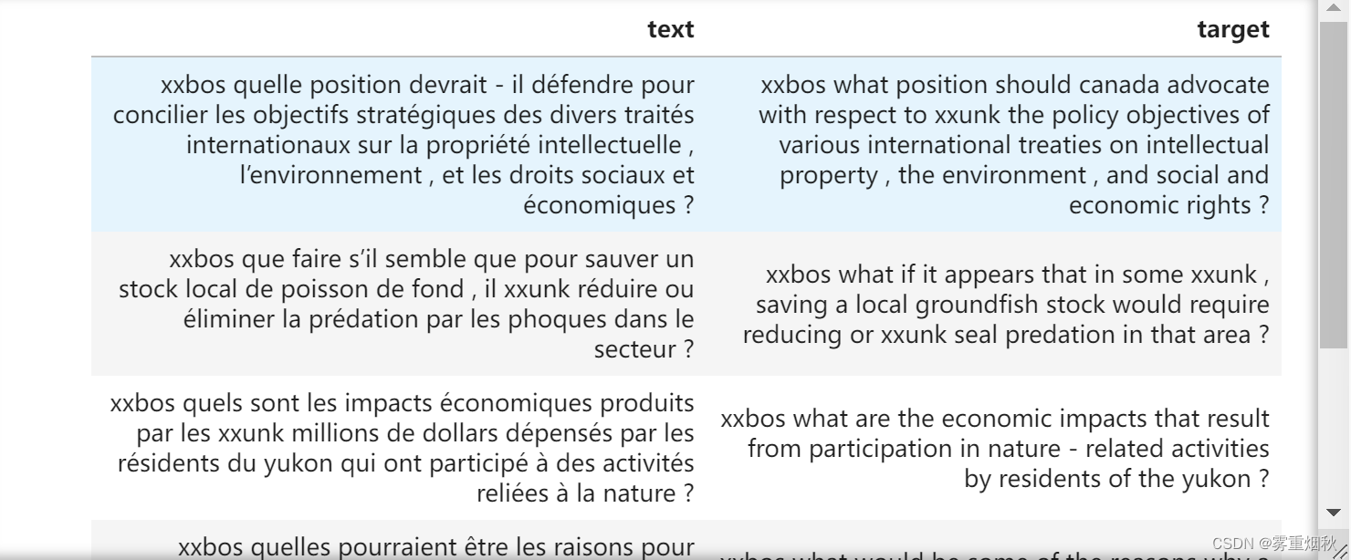 course-nlp——7-seq2seq-translation插图(1)