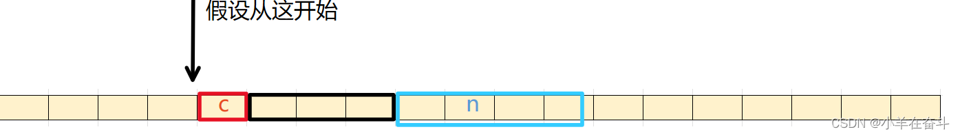 C语言详解（结构体）插图(21)