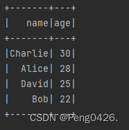 Spark-Scala语言实战（18）SQL-DataFrame方法插图(7)