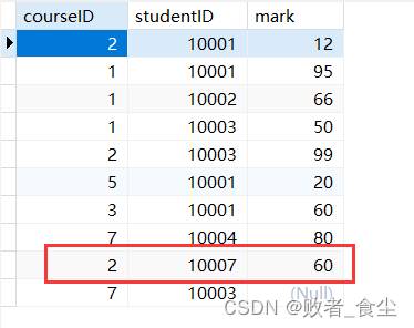 基于Java的教务信息管理系统（前端 + 后端）插图(35)