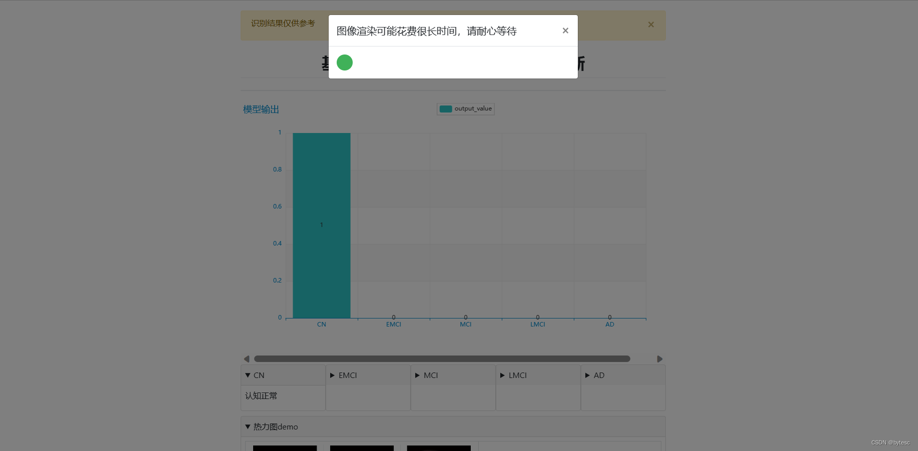 基于 3D 卷积神经网络和 ADNI 数据集的阿尔兹海默智能诊断 Web 应用插图(4)