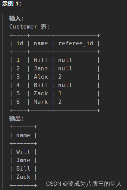 查询SQL02：寻找用户推荐人插图(1)