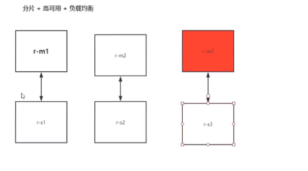 docker从入门到精通插图(46)