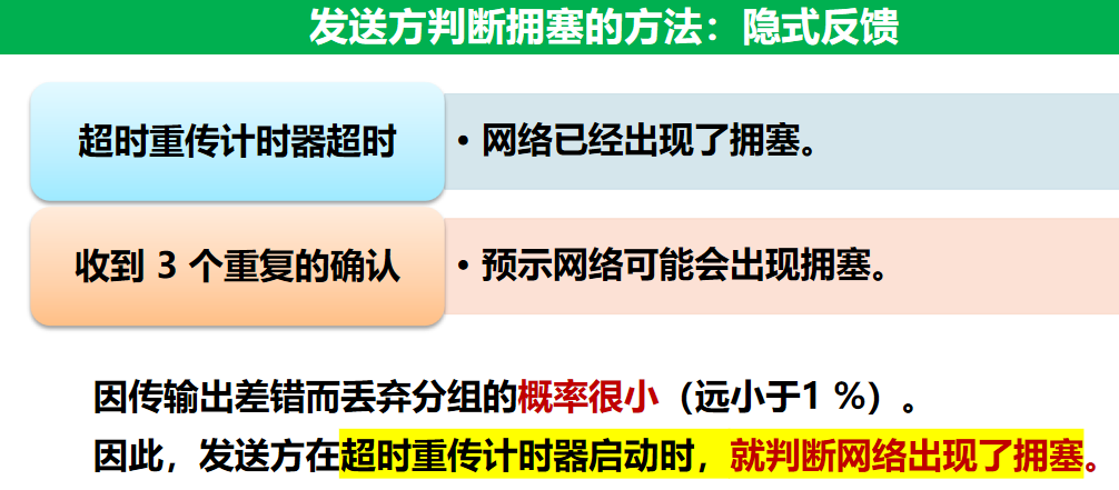 计算机网络 期末复习（谢希仁版本）第5章插图(41)