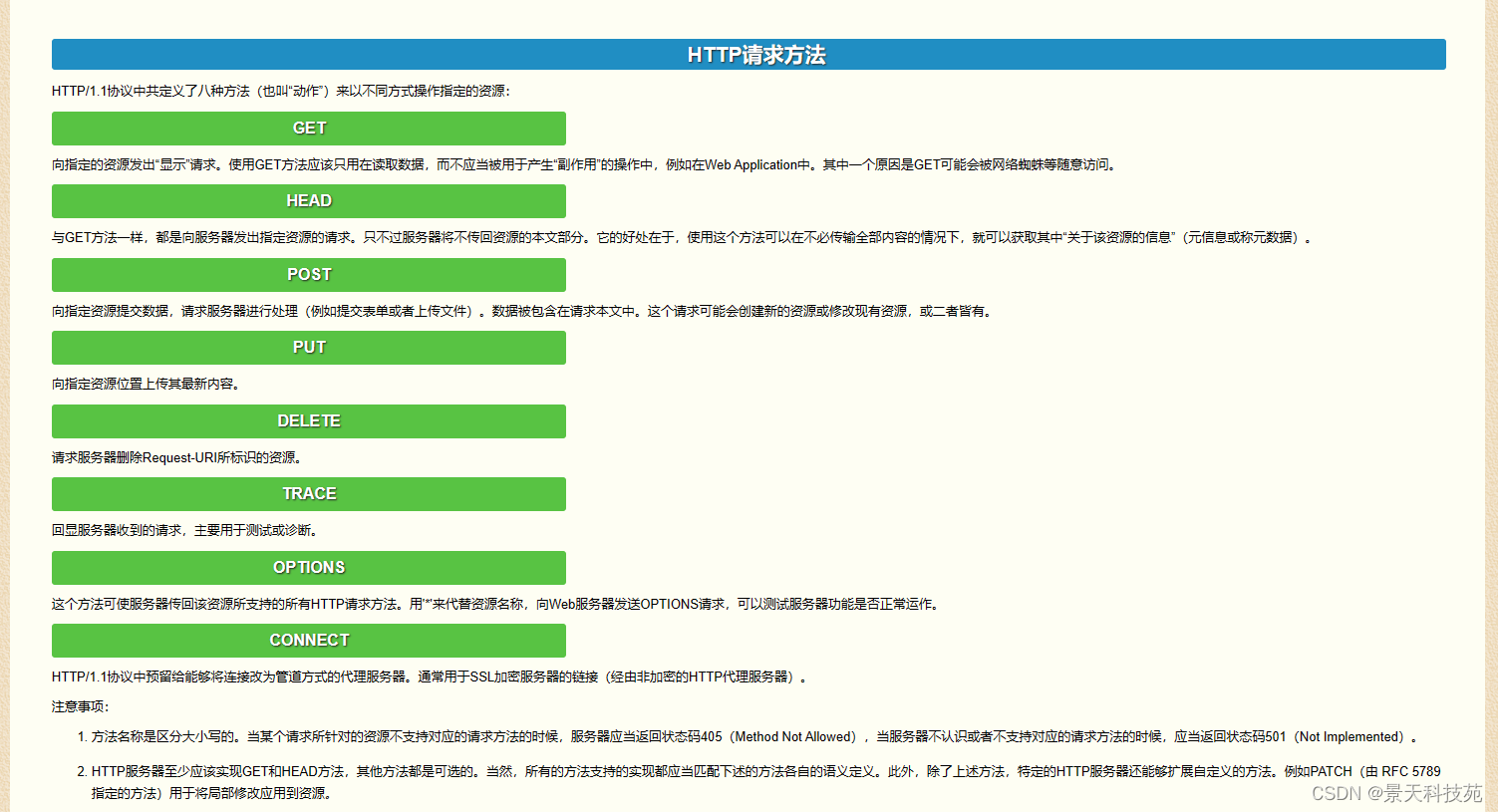 【计算机网络】http协议的原理与应用，https是如何保证安全传输的插图(9)