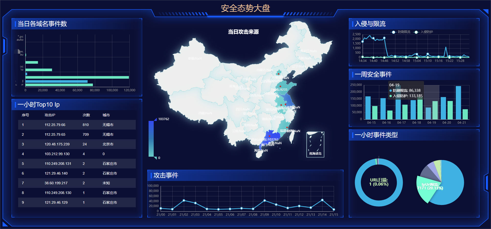 【waf防火墙】基于nginx+lua实现的waf防火墙搞定web攻击和防刷限流插图(11)