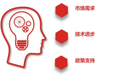 钢轨行业的数字化转型：全生命周期管理与智能化决策支持插图