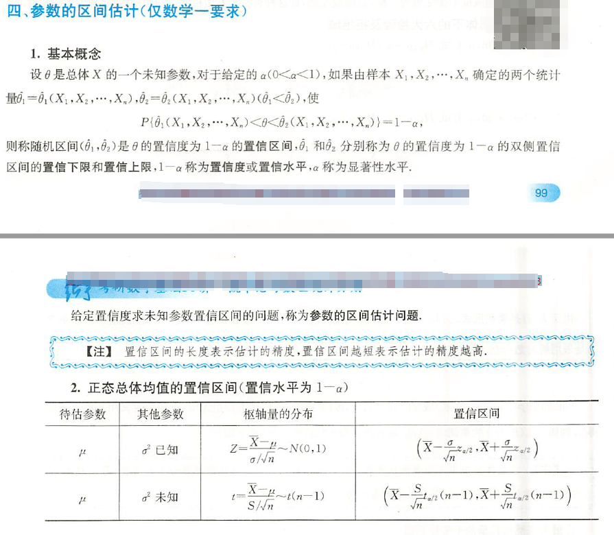 概率论与数理统计，重要知识点——全部公式总结插图(40)