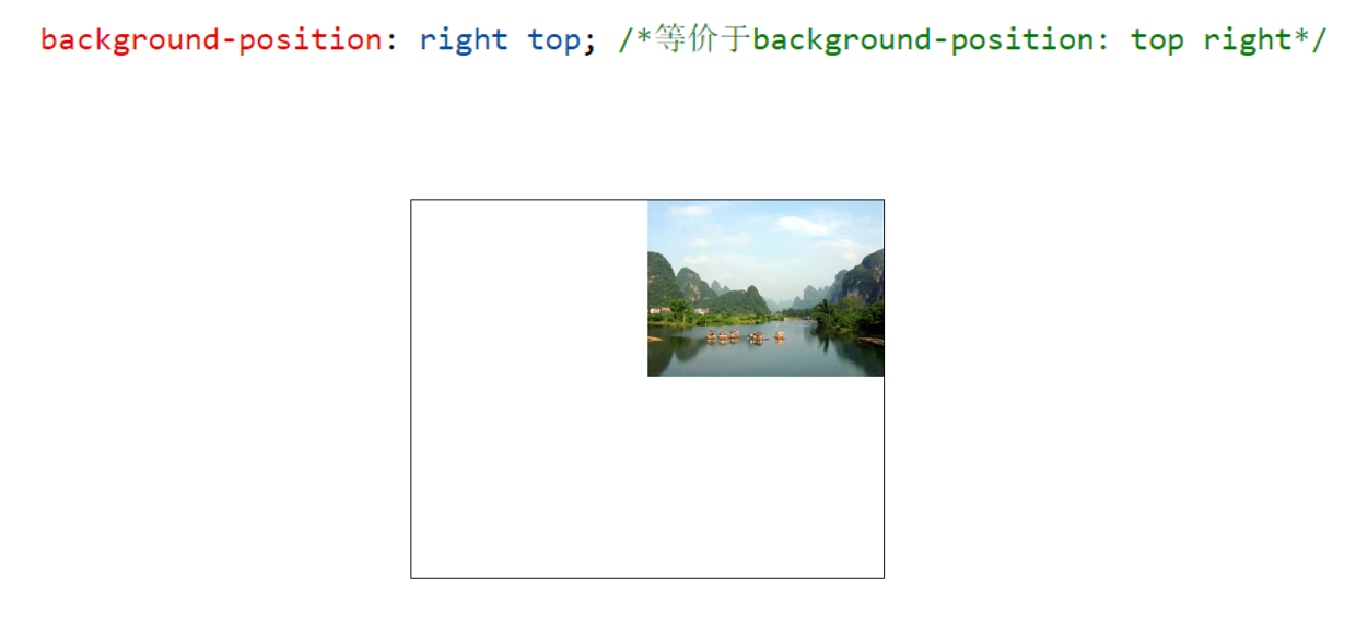 〖大前端 – 基础入门三大核心之CSS篇⑱〗- CSS中的背景插图(16)