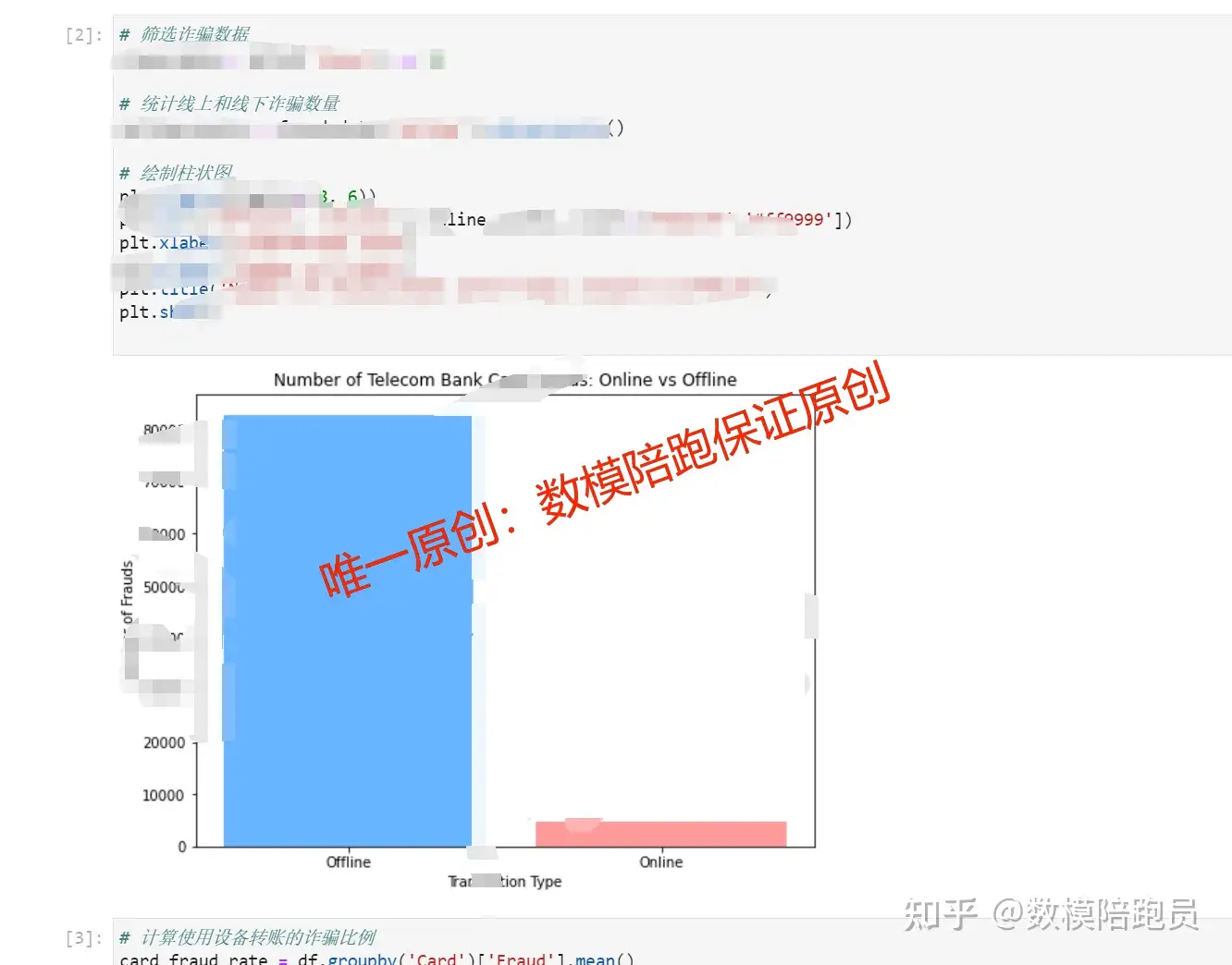 2024全国大学生数据统计与分析竞赛B题【电信银行卡诈骗的数据分析】思路详解插图(1)