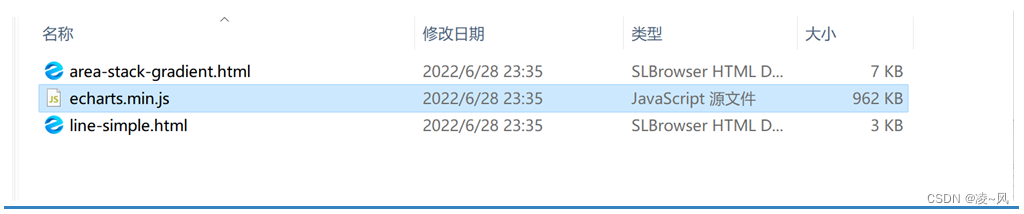 【QT进阶】Qt Web混合编程之使用ECharts显示各类折线图等插图(1)