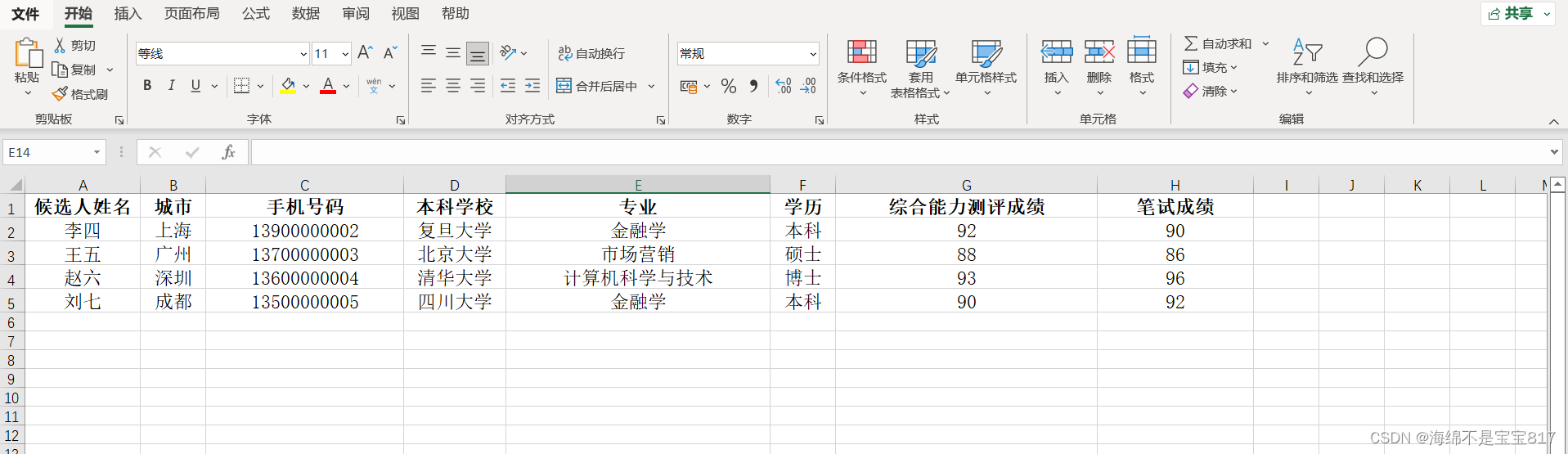 Django企业招聘后台管理系统开发实战四插图(15)