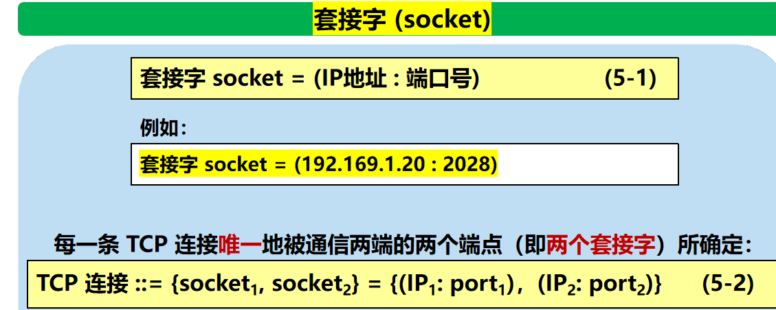 计算机网络 期末复习（谢希仁版本）第5章插图(16)