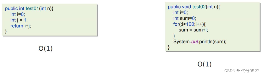 【Java面试】十三、ArrayList相关插图(4)