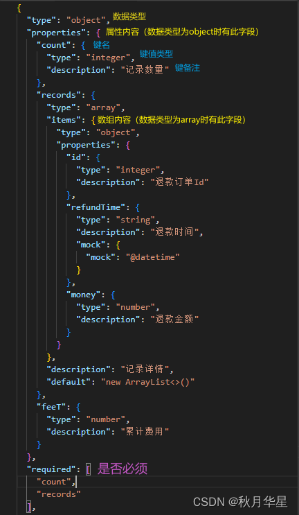 [flutter]一键将YAPI生成的api.json文件转为需要的Dart Model类的脚本插图(2)