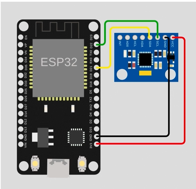 ROS2进阶 — 硬件篇第五章第三节 — PlateFormIO使用开源库驱动IMU——MPU6050插图(3)