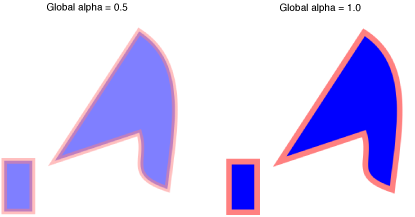 Apple – Quartz 2D Programming Guide插图(47)