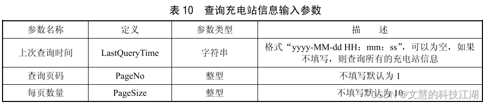 中电联系列二：rocket手把手教你理解中电联协议！插图(10)