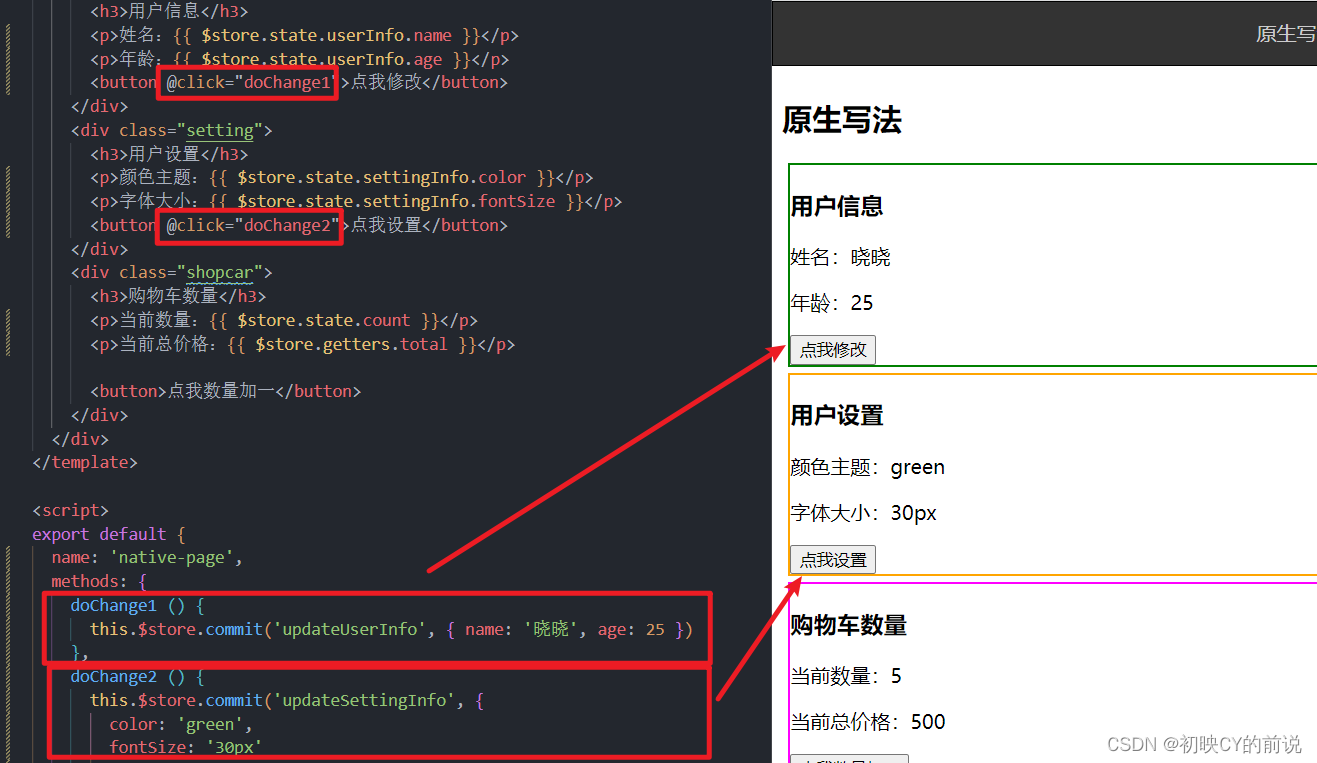 【vue2】vuex超超超级详解！(核心五大配置项)插图(10)