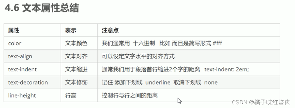 黑马程序员pink老师前端入门教程，零基础必看的h5(html5)+css3+移动端插图(100)