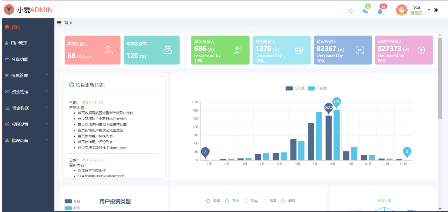 Element UI：测试开发最爱的前端组件库插图(14)