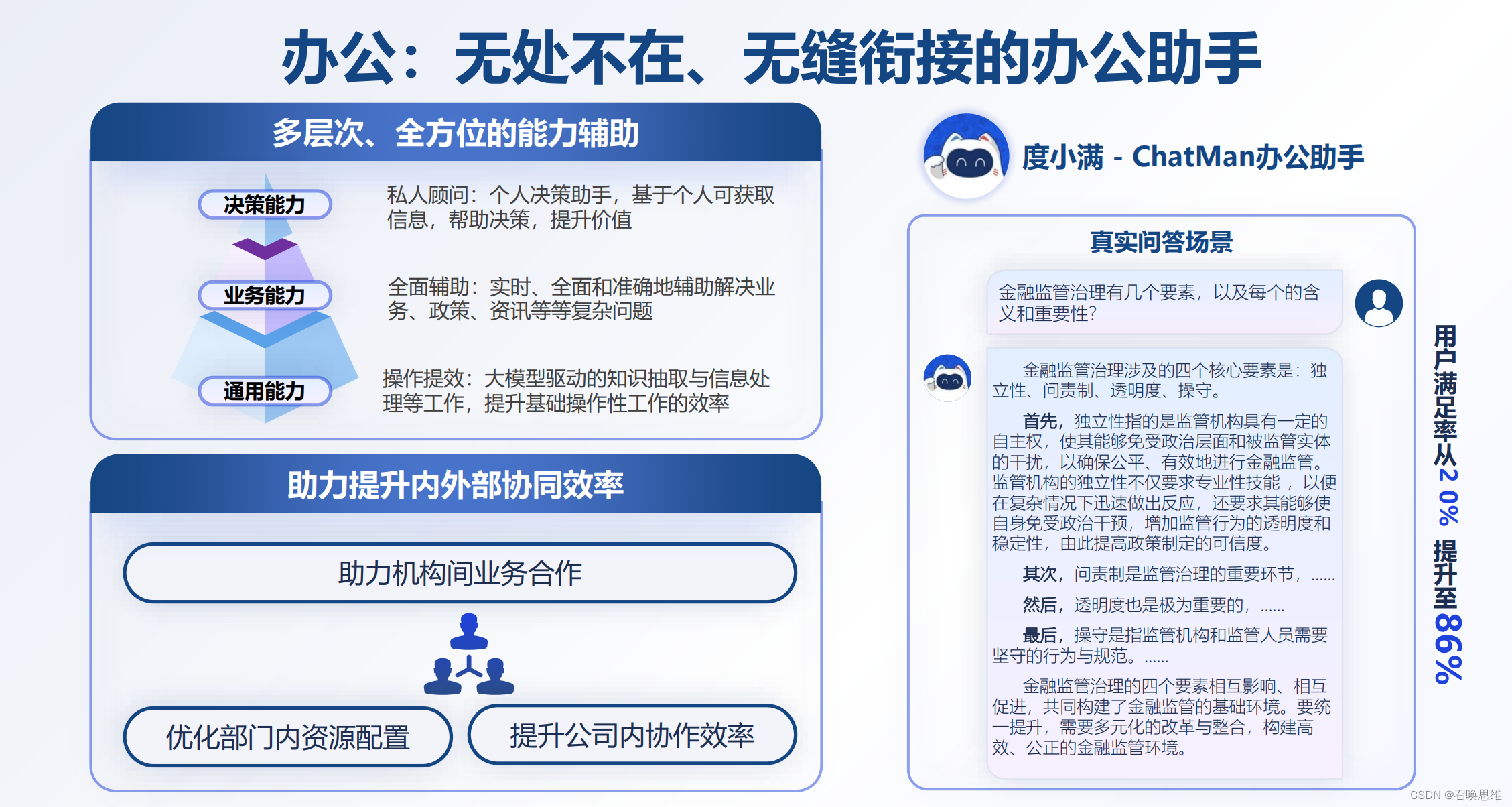 度小满金融大模型的应用创新插图(6)