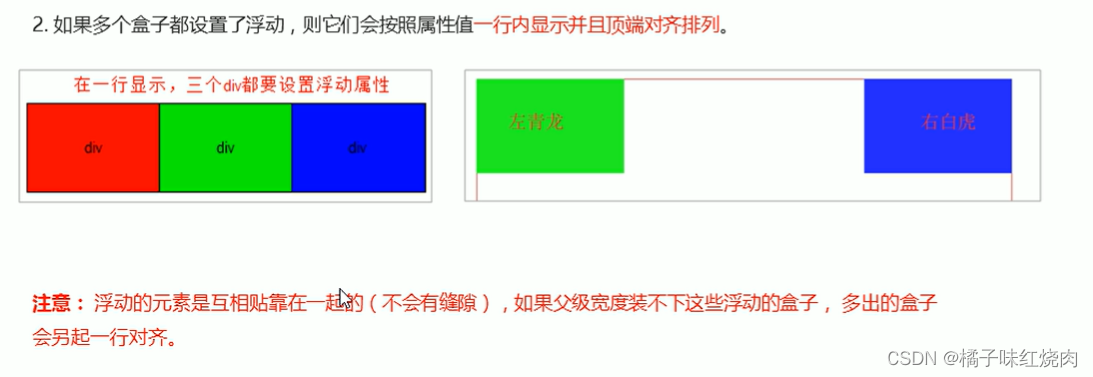 黑马程序员pink老师前端入门教程，零基础必看的h5(html5)+css3+移动端插图(207)