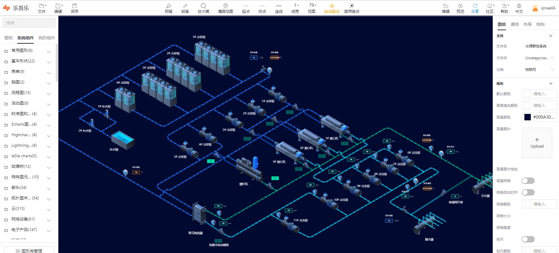 【乐吾乐2D可视化组态编辑器】Web组态、SCADA、数据可视化插图(1)