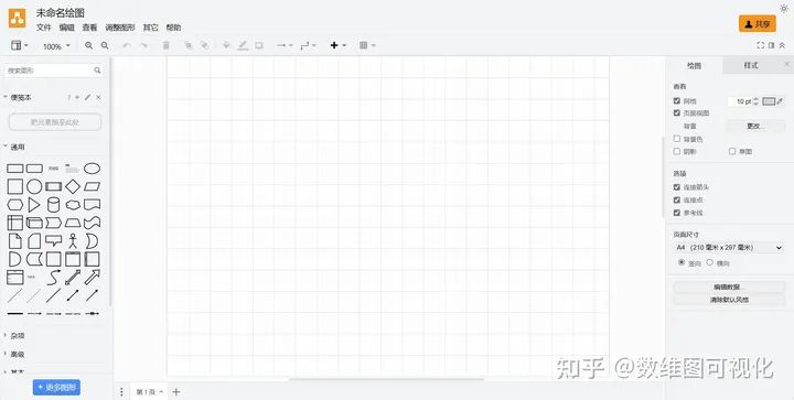 最火前端可视化Web组态软件工具插图(2)