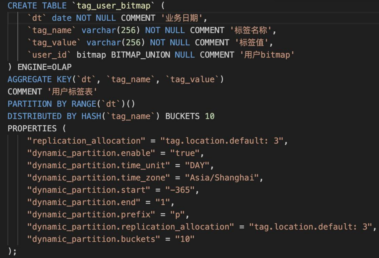 毫秒级查询性能优化实践！Apache Doris 在极越汽车数字化运营和营销方向的解决方案插图(8)