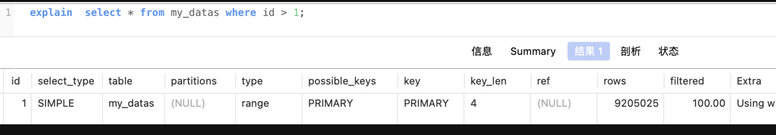 轻松上手MYSQL：SQL优化之Explain详解插图(1)