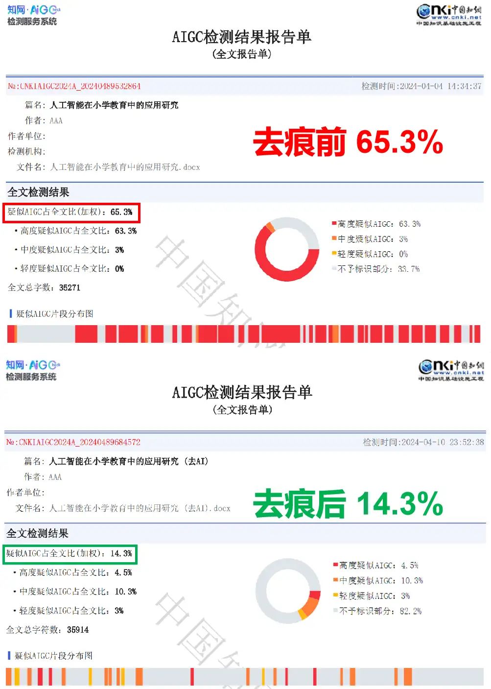 AI去痕：论文降AIGC率的高效策略插图(3)