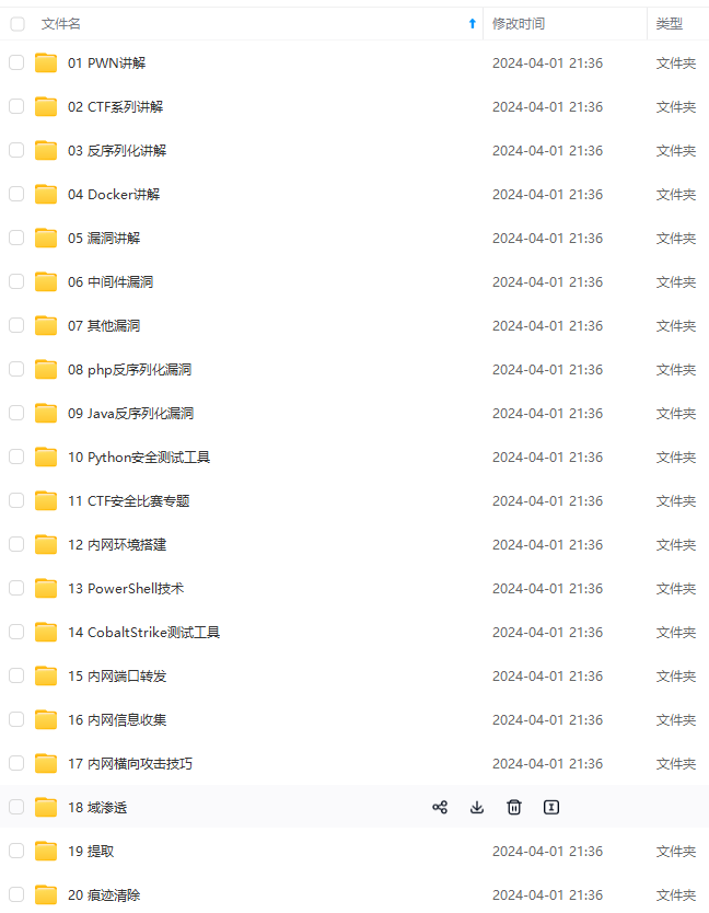 网络安全行业快速发展，零基础如何学习 Web 安全？_如何快速学习web安全(2)插图(12)