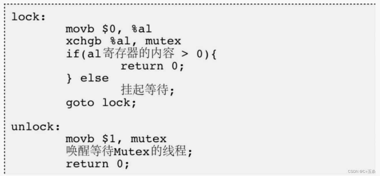 Linux线程安全：线程互斥插图(2)