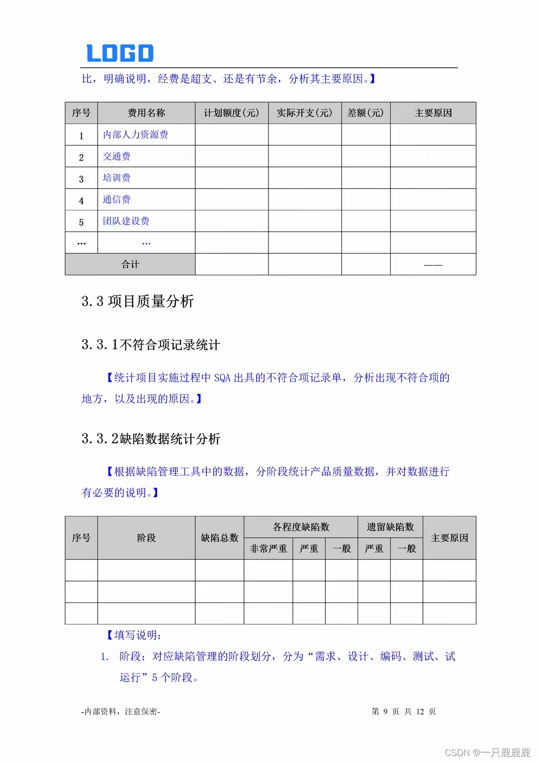 项目总结报告（Word模板）插图(7)