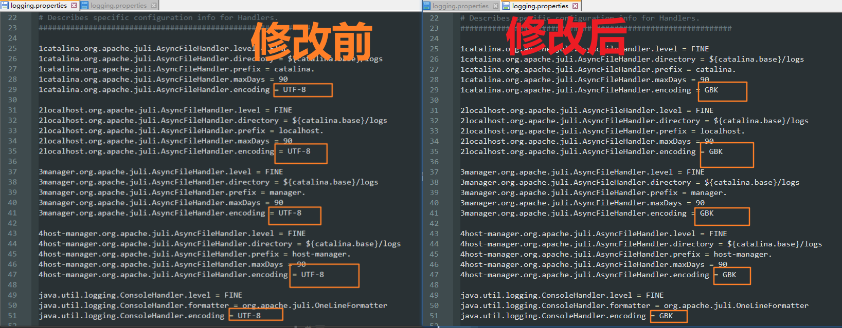 【JavaWeb】web乱码总结插图(3)