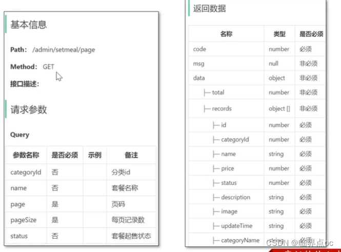 《苍穹外卖》前端课程知识点记录插图(94)