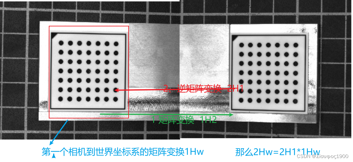 Halcon 双相机标定与拼图（二）插图(10)