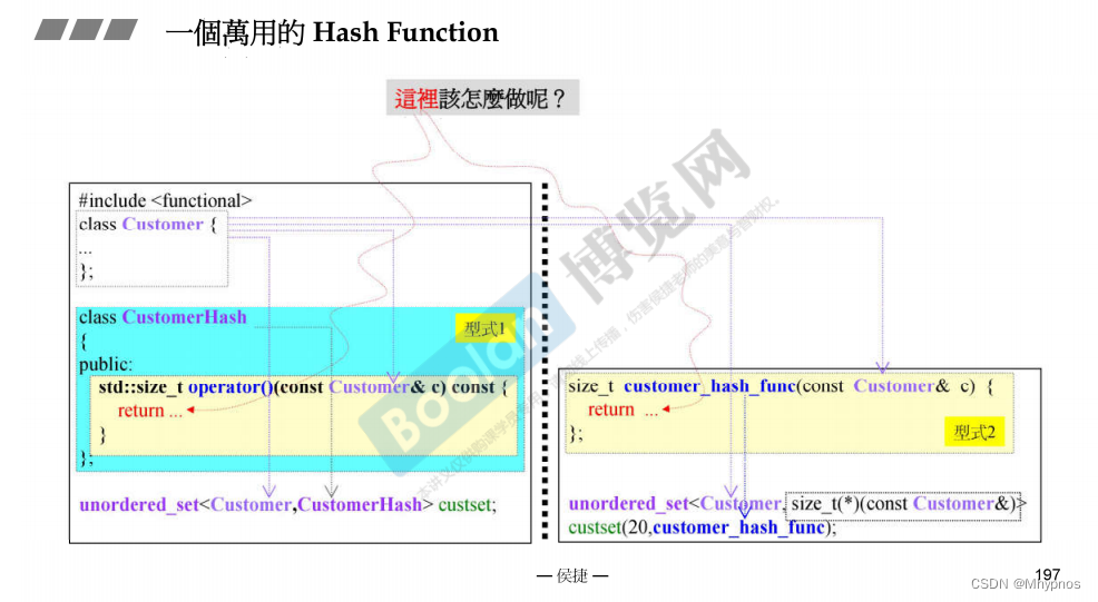 C++候捷stl-视频笔记4插图