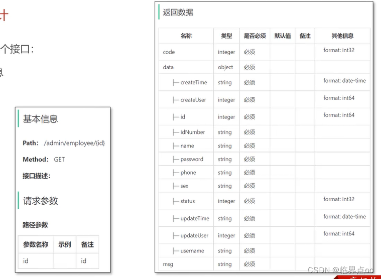 《苍穹外卖》前端课程知识点记录插图(87)