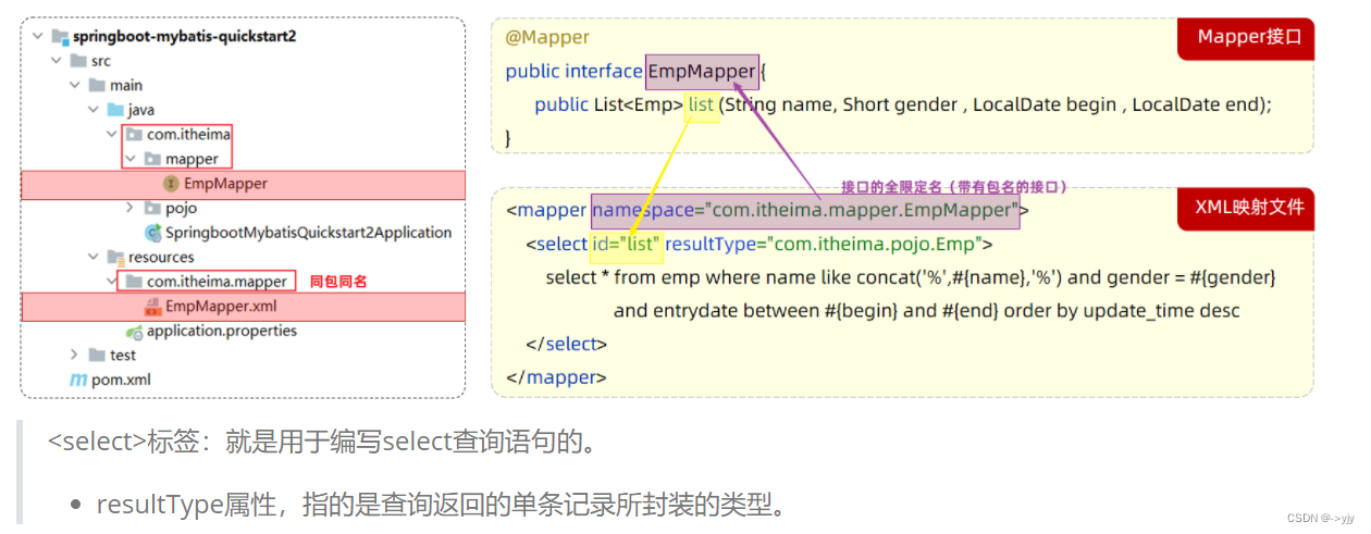 1. Mybatis基础操作插图(37)