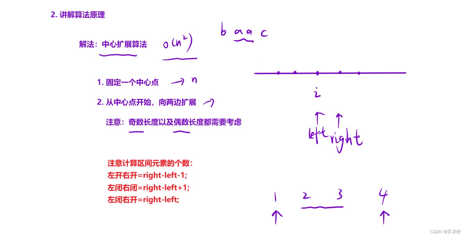 【优选算法】字符串插图(3)