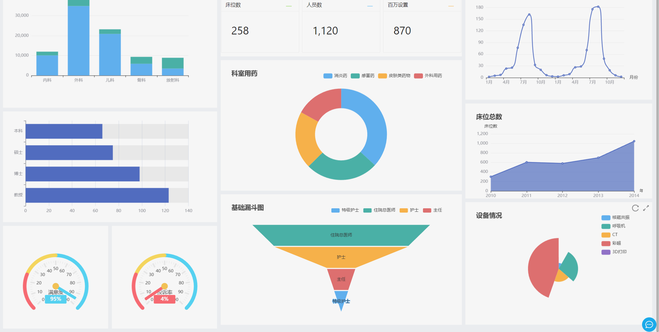 JimuReport 积木报表 v1.7.52 版本发布，免费的低代码报表插图(12)