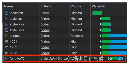 webpack 预加载资源插图(3)